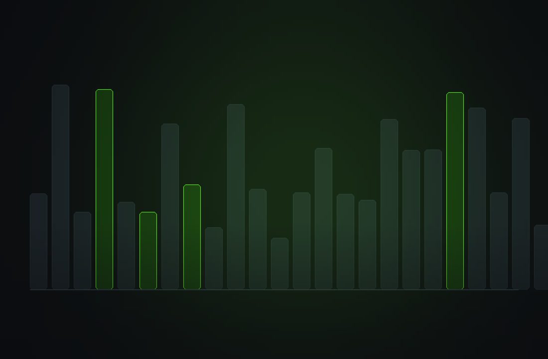 Business dashboards and reporting applications